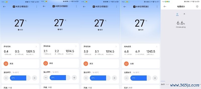 6天不拒绝测试告诉你到底有多省电!米家空调巨省电大1.5匹评测:制冷峰值功率不越过500W